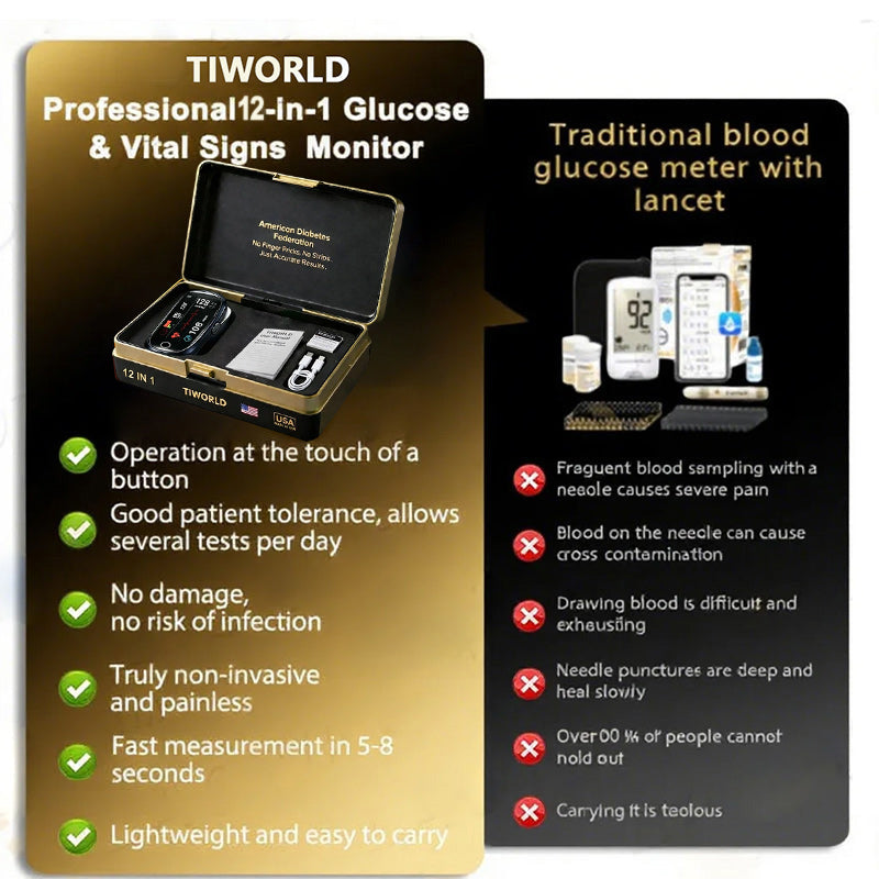 🔥Final 3 Hours : Only Limited Stock Left🏆TIWORLD™ Non-Invasive Blood Glucose Meter 99.9% Accuracy （Mayo Clinic Recommended）